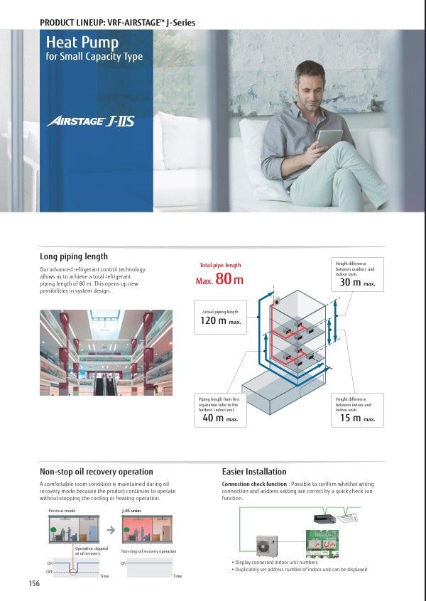 Airstage J-II S | 12-15kW