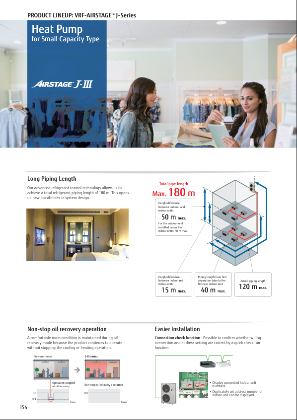 Airstage-J-III-12-15kW